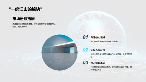 IT产业跨越