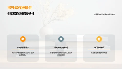 提高初三学生写作水平的方法