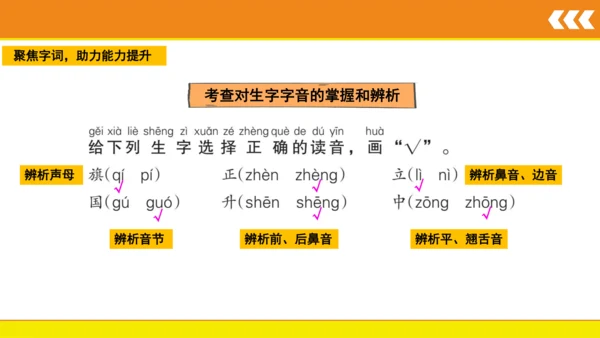 10 升国旗  课件