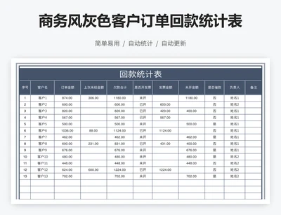 商务风灰色客户订单回款统计表