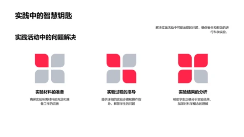 科学实验在学习中的作用PPT模板