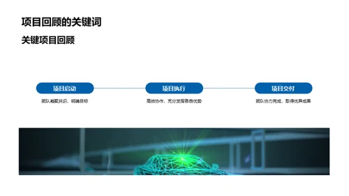 团队协作的力量