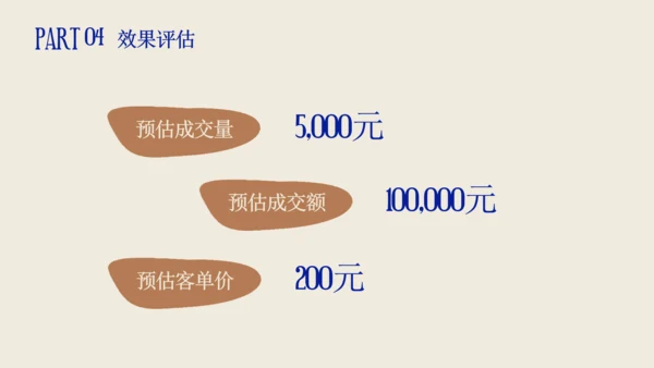 这就是我情人节营销策划通用PPT模板