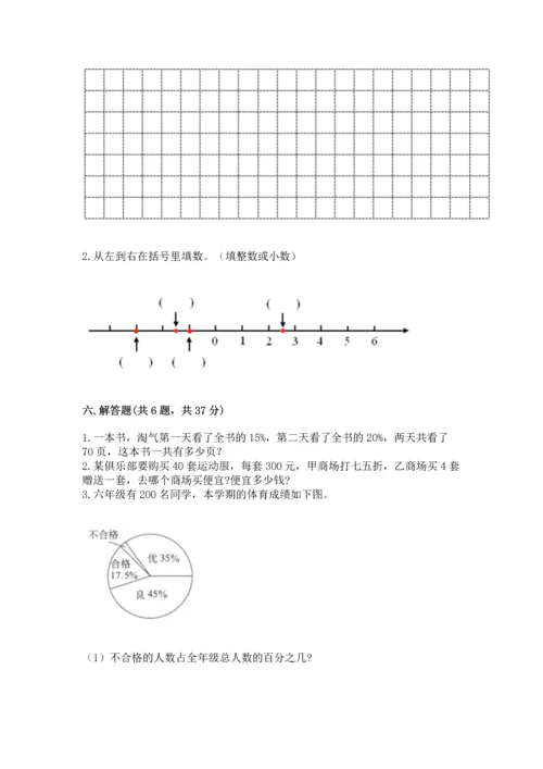 人教版六年级下册数学期末测试卷（网校专用）word版.docx