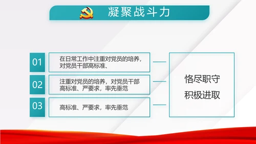 八一建军节部队军事工作总结汇报PPT