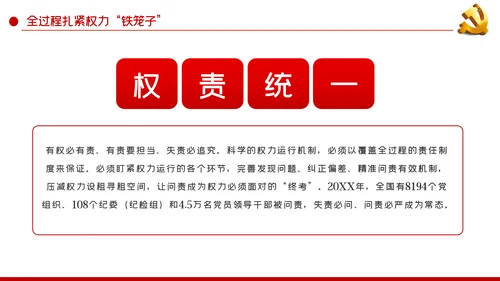 健全完善党和国家监督体系党内监督PPT