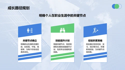 蓝色商务风职场成长蓝图汇报PPT模板
