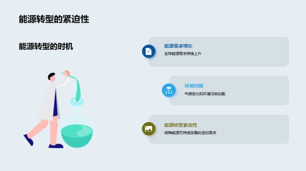 新能源材料变革