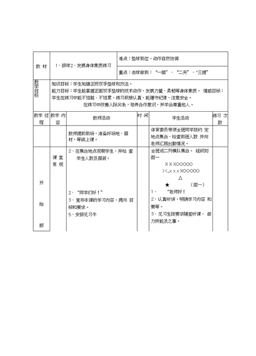 初三体育课教案全集