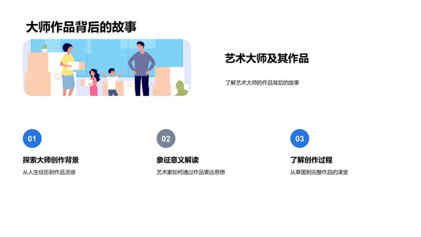 艺术历史教学PPT模板