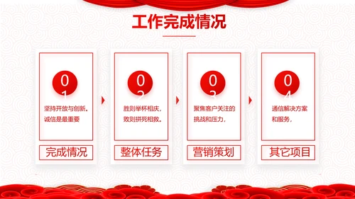 红色简约学校春节晚会活动策划动态PPT模板