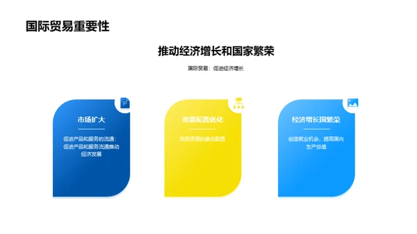 简约风教育培训教学课件PPT模板