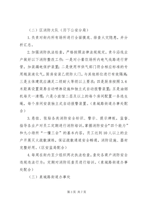 街道消防安全治理方案.docx