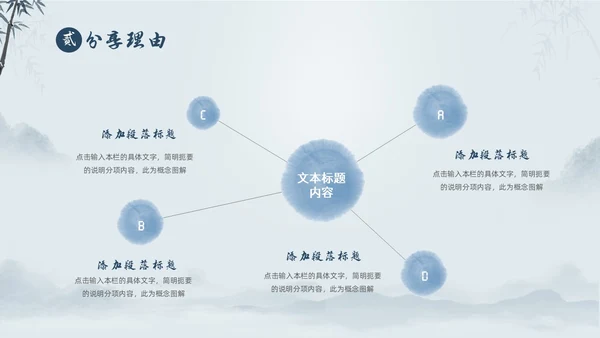蓝色中国风好书分享好书推荐读书分享