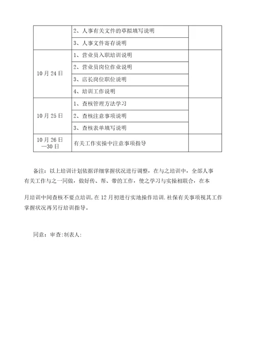 人事专员培训计划