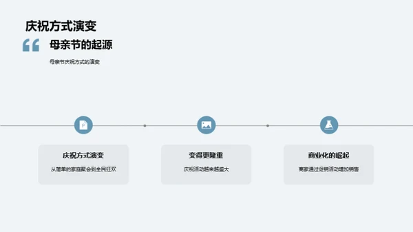 母爱的传承与传媒