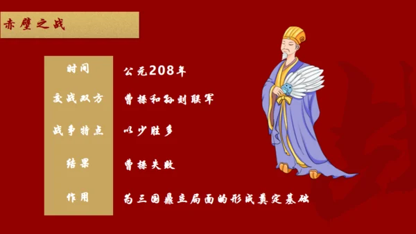 重现三国主题学习通用PPT模板