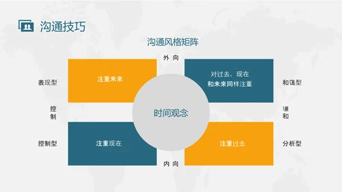 绿色黄色商务风实拍人际沟通社交礼仪培训app