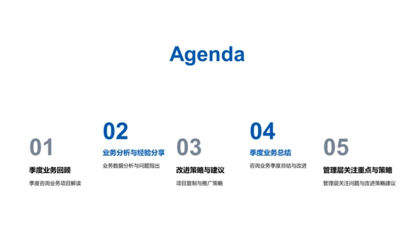 季度咨询汇报PPT模板
