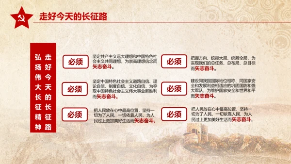 纪念长征胜利80周年大会上的讲话PPT