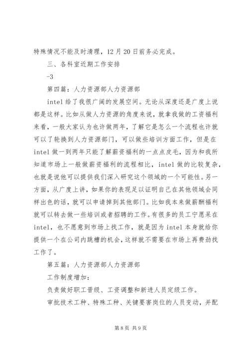 人力资源部会议记录.docx