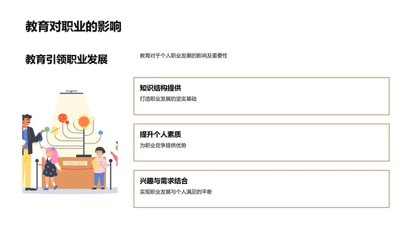 通用学历与职业规划PPT模板