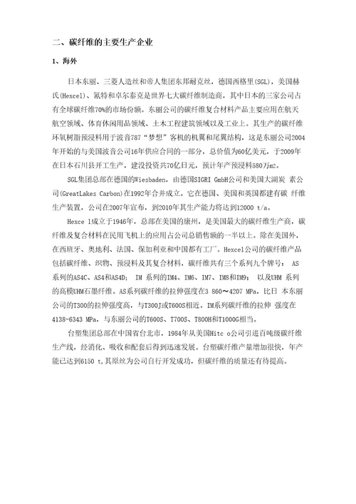 碳纤维的发展现状