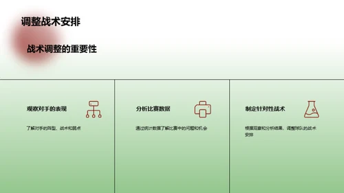 如何进行足球战术分析