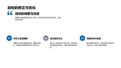 培训成果与规划汇报PPT模板