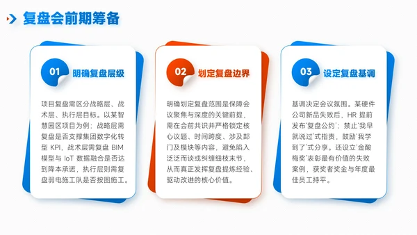 蓝绿色简约风项目总结内部复盘会PPT模板