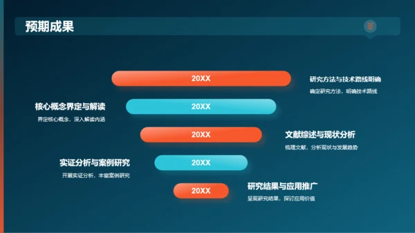 黑色渐变研究课题开题报告PPT模板