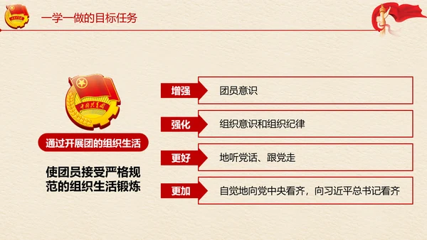 中国共青团一学一做学习解读ppt模板