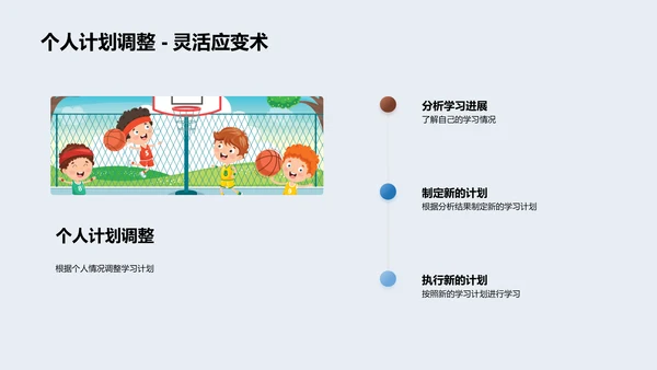 五年级学习技巧讲座PPT模板