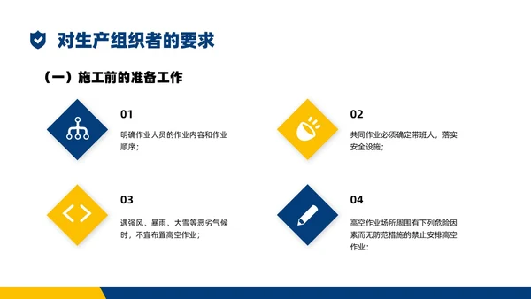 蓝黄商务实拍高空作业安全管理培训PPT课件