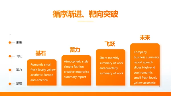 简约大气保险公司产品介绍工作总结计划动态PPT模板