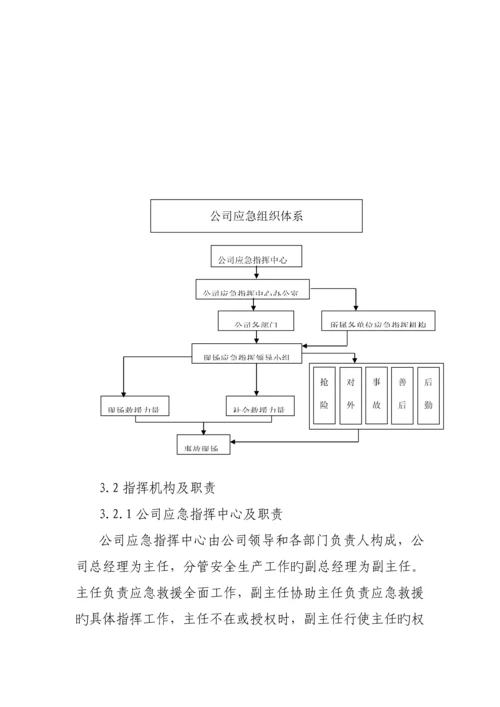 安全生产事故综合应急全新预案.docx