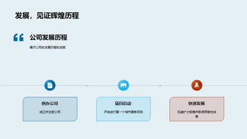 城市升级：领航未来