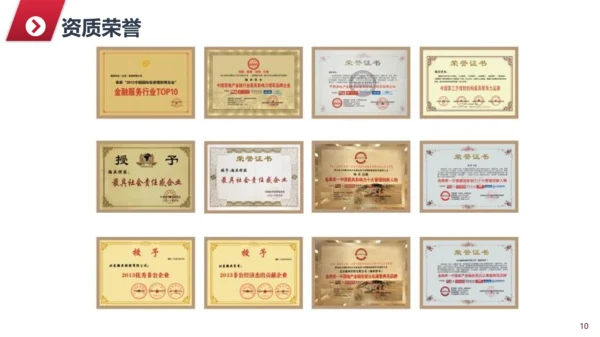 公司及企业业务简介PPT模板