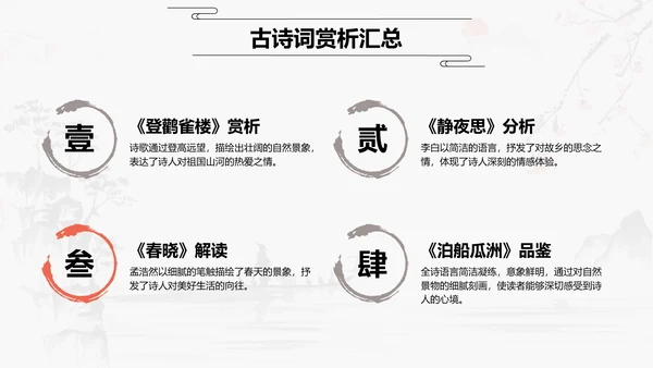 红色水墨风小学语文古诗词赏析课件PPT模板