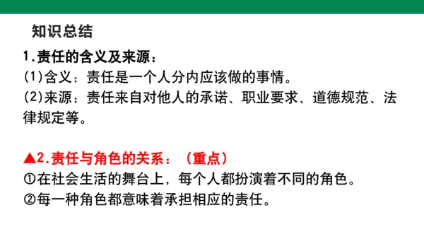 第三单元 勇担社会责任 复习课件(共40张PPT)