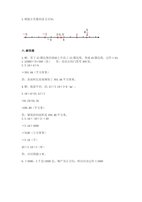 六年级下册数学期末测试卷附答案【夺分金卷】.docx