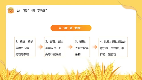 黄色卡通风节约粮食主题班会PPT模板世界粮食日