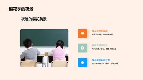 樱花季之日本之旅