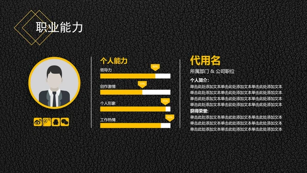 精品背景大学生职业生涯规划PPT