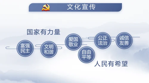 威严中国风蓝色党风廉政建设文化工作总结汇报动态PPT模板