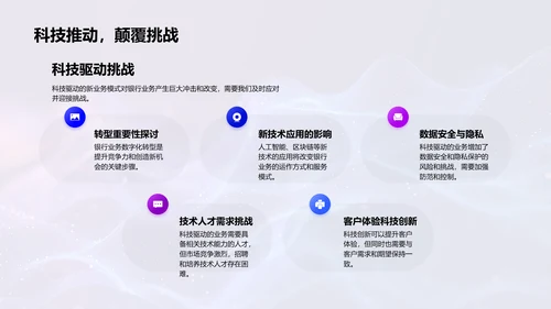 银行年度业务汇报PPT模板