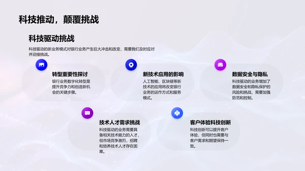 银行年度业务汇报PPT模板