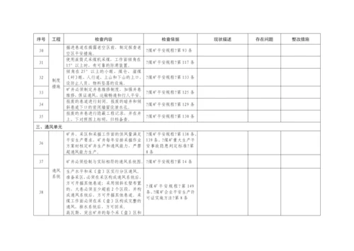 安全体检表0.docx