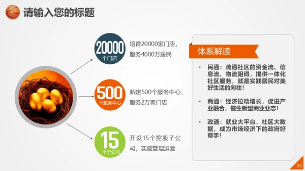 篮球比赛体育竞技通用PPT模板