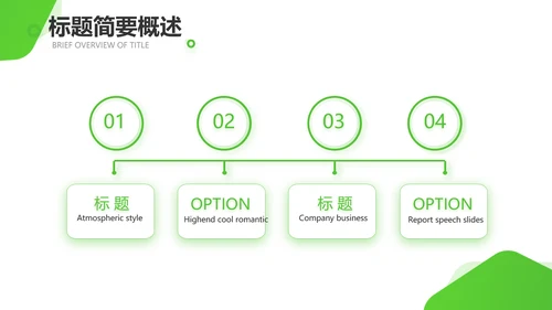 绿色小清新医疗保健品行业动态PPT